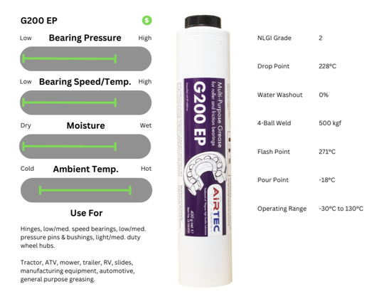 AirTec® G200 EP Premium Multi-Purpose Grease Cartridge for Lube-Shuttle®