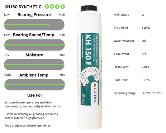AirTec® KH150 Full Synthetic Low Temperature Grease Cartridge for Lube-Shuttle®