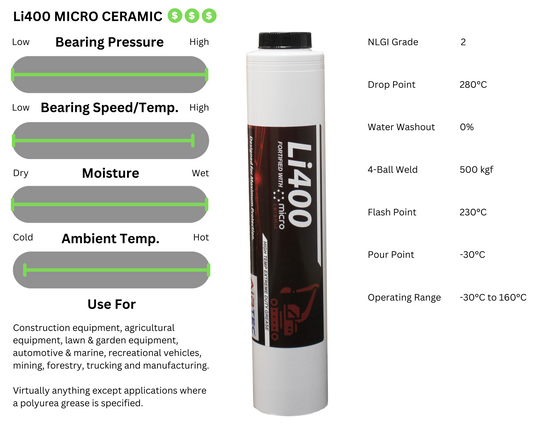 AirTec® Li400 Micro-Ceramic Extreme Duty Grease Cartridge for Lube-Shuttle®