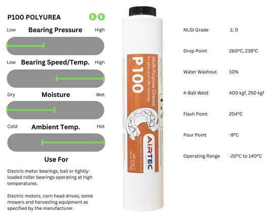 AirTec® P100 Polyurea Electric Motor Grease Cartridge for Lube-Shuttle®